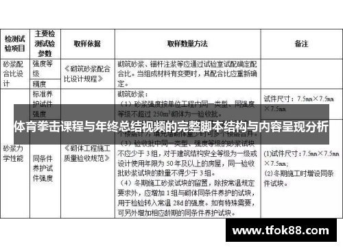 体育拳击课程与年终总结视频的完整脚本结构与内容呈现分析