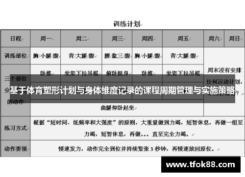 基于体育塑形计划与身体维度记录的课程周期管理与实施策略