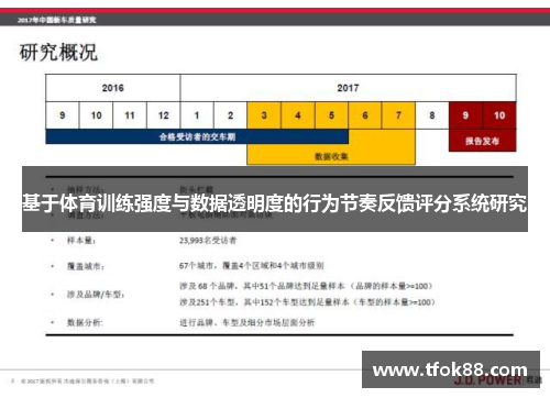 基于体育训练强度与数据透明度的行为节奏反馈评分系统研究